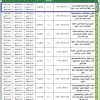 تمديد - تشغيل وصيانة الحديقة الجنوبية بمدينة ضمد