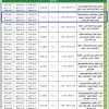 تمديد - تشغيل الملاعب الرياضية بالحديقة الشبابية