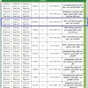 تمديد - تشغيل وصيانة حديقة الغروب