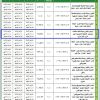 تمديد -  ترمیم وتشغيل قاعة احتفالات ومناسبات