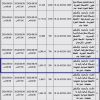 إنشاء وترميم وتشغيل وصيانة شاليه رقم م1