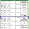 تمديد - ترمیم وتشغيل وصيانة مطعم ومقهى فاخر