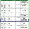 تمديد -  انشاء وتشغيل وصيانة مجمع بوليفارد