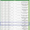 تمديد - انشاء وتشغيل وصيانة مستودع مواد غذائية
