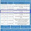 إنشاء وتشغيل وصيانة الأنشطة التجارية