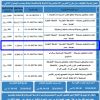 إنشاء وتشغيل وصيانة الأنشطة التجارية