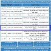 إنشاء وتشغيل وصيانة مستودع