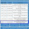 تشغيل نقاط حاويات لتجميع وتدوير الملابس المستعملة