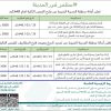 تمديد - إنشاء وتشغيل موقع متعدد الاستخدامات