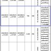 إنشاء مبنى تجاري سكني بحي تهامة قطعة ت / 1