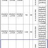 إنشاء مبنى تجاري سكني بإسكان المحمدية قطعة م/3
