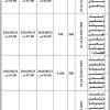 إنشاء مبنى تجاري سكني بإسكان المحمدية قطعة م/2