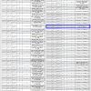 إستثمار أرض بمخطط 652 الزهور 6