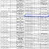 إستثمار أرض بمخطط 652 حي المصيف رقم 7