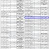 إستثمار أرض بمخطط 652 حي المصيف رقم 8