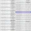 إستثمار أرض بمخطط 652 حي المصيف رقم 9