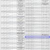 إستثمار أرض بمخطط 1164 حي البستان رقم 34