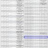 إستثمار أرض بمخطط 1164 حي البستان رقم 35