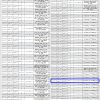 إستثمار أرض بمخطط 1164 حي البستان رقم 36
