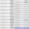 إستثمار أرض بمخطط 1136 حي المنتزه رقم 46