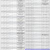 إنشاء وترميم أرض رقم م 31 بالمخطط 1176 بحي طويق