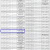 إنشاء وترميم وتشغيل وصيانة أرض رقم 53