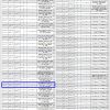 إنشاء وتشغيل وصيانة محطة وقود