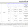 تمديد - تأجير مواقع مخصصة لتشغيل أجهزة بيع ذاتي