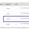 إنشاء مخطط صناعي رقم (1728) القطعة رقم (3)