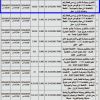 تشغيل مشتل زراعي بالقطعة رقم 14 مخطط 653