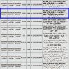 تشغيل مشتل زراعي بالقطعة رقم 11مخطط 653
