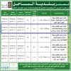 إنشاء وترميم صراف آلي بحديقة القحمة العامة