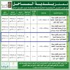 إنشاء وترميم وتشغيل صراف آلي بحديقة البلدية