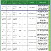 إنشاء وتشغيل وصيانة مجمع تجاري سكني