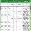 إنشاء وتشغيل وصيانة منتجع سياحي ترفيهي
