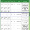 إنشاء كافيهات ومطاعم ومقاهي موقع رقم 3