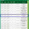 إنشاء وتشغيل وصيانة محطة محروقات بالظبية والجمعة