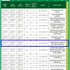 إنشاء وتشغيل وصيانة محطة محروقات أم الجرم