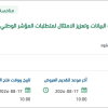 توريد وتفعيل أدوات إدارة وحوكمة البيانات