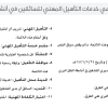 اللائحة التنفيذية لتأهيل مقدمي خدمات التأهيل المهني للسائقين في أنشطة النقل البري على الطرق
