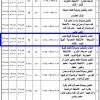 إنشاء وتشغيل وصيانة كوفي شوب الشروفة