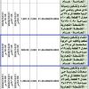 إنشاء وتشغيل وصيانة مطعم وكافيه حي الربوة