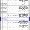 تشغيل وصيانة مطعم ومقهى حصن آل مضواح