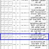 تشغيل وصيانة ملعب كرة قدم سلمان الفارسي