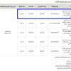 إنشاء وتشغيل وصيانة - مبنى سكني