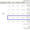 إنشاء وتشغيل وصيانة - مبنى سكني