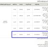 إنشاء وتشغيل وصيانة - مبنى سكني