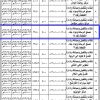 تمديد -  إنشاء مصنع خرسانة ومواد بناء القطعة رقم 14