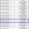تمديد -  إنشاء وتشغيل وإدارة فندق بحي التلال