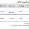 تأجير موقع تجاري (تموينات)